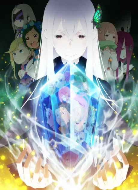 Anime - Re:ZERO -Starting Life in Another World- Season 2