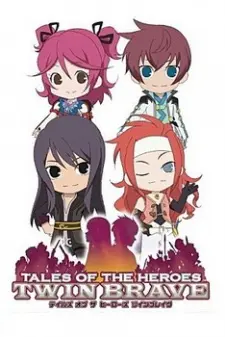 Anime - Tales of Gekijou