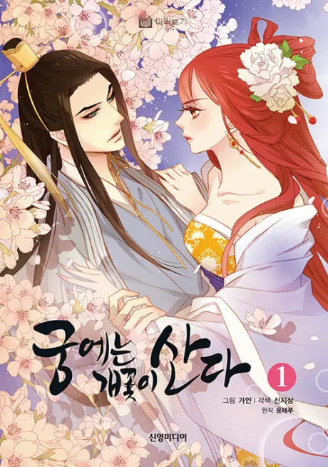 Anime - Gungeneun Gaekkochi Sanda