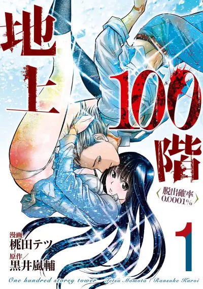 Chijou 100-kai: Dasshutsu Kakuritsu 0.0001％